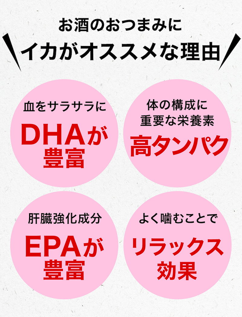 市場 のしいか お得なまとめ買いで1袋あたり324円 珍味 蜂蜜入り 60g 袋セット おやつ 甘のし おつまみ 甘のしいか