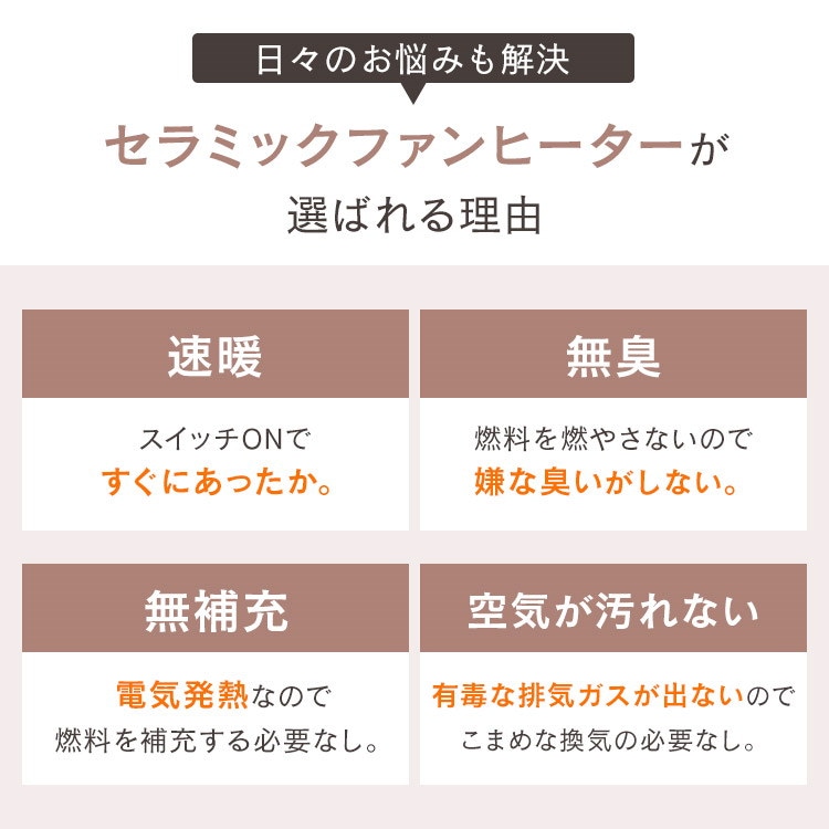 最大42 Offクーポン ヒーター 小型 ファンヒーター おしゃれ セラミックヒーター セラミックファンヒーター コンパクト 過熱防止機能 アイリスオーヤマ Ch 127d Riversidemedicalarts Com