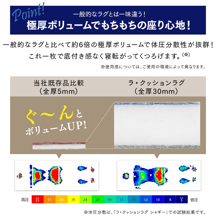 大特価放出！ ACRC-1318 アイリスオーヤマ 130×185 ひんやり ラグ ラグマット 遮音効果 カーペット 夏用 1.5畳 おしゃれ  接触冷感タイプ 撥水加工 カーペット、ラグ