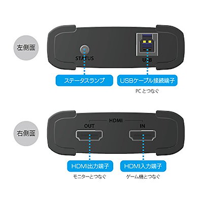 超安い アイ オー データi Odataキャプチャーボードゲームキャプチャーhdmipc用usb3 0ゲーム実 プレイステーション4 Redragonusa Com