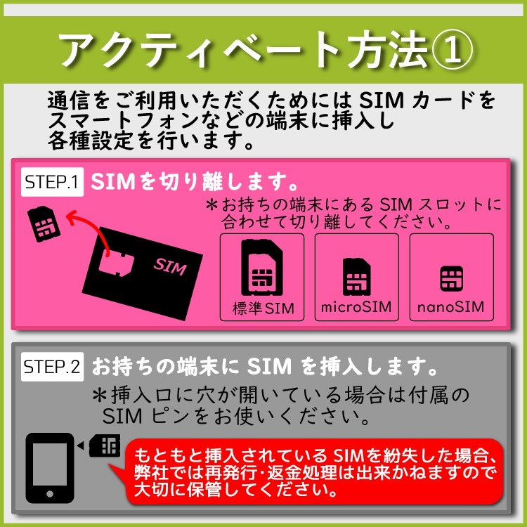 Qoo10 アメリカ Sim T Mobile プリペイドsim Simカード 30日間 データ容量 無制限 音声通話 Sms代込み