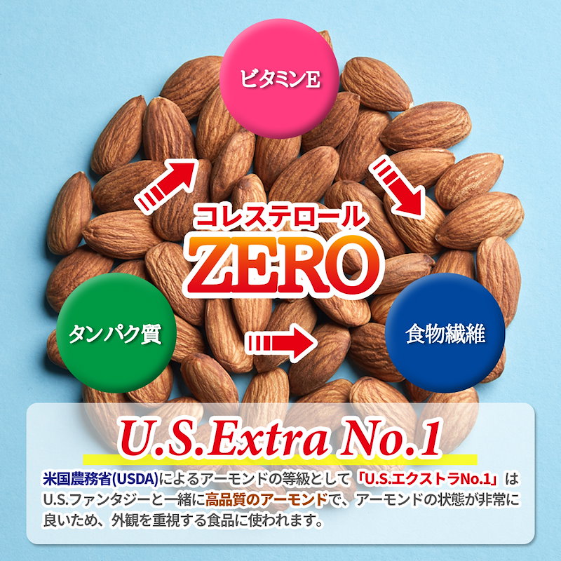 市場 アーモンドプードル ロースト皮付き 1kg×3袋 宅配便送料無料,常温便, 市場 アーモンドプードル ロースト皮付き 1kg×3袋 宅配便送料無料,常温便,