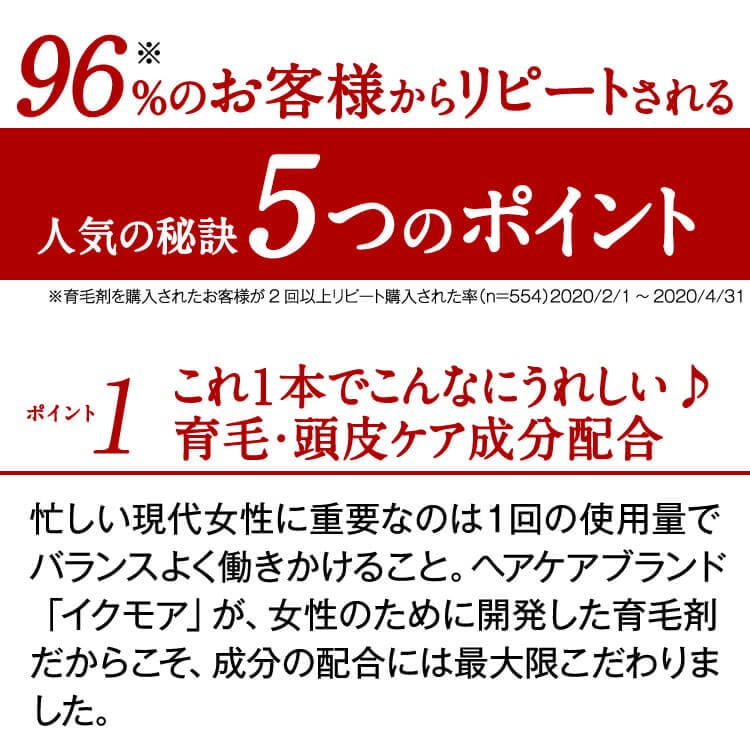 Qoo10] イクモアナノグロウリッチ 130mL 約