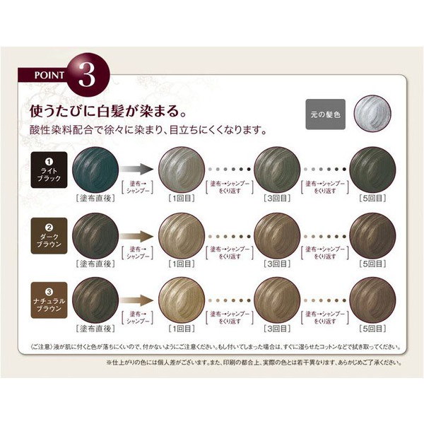 Qoo10 イリヤ コスメティックス 彩 ヘアマスカラ ml 白髪染め 白髪かくし 生え際 部分 白髪隠し 白髪カバー スティック ヘアカラー Iriya メール便送料無料