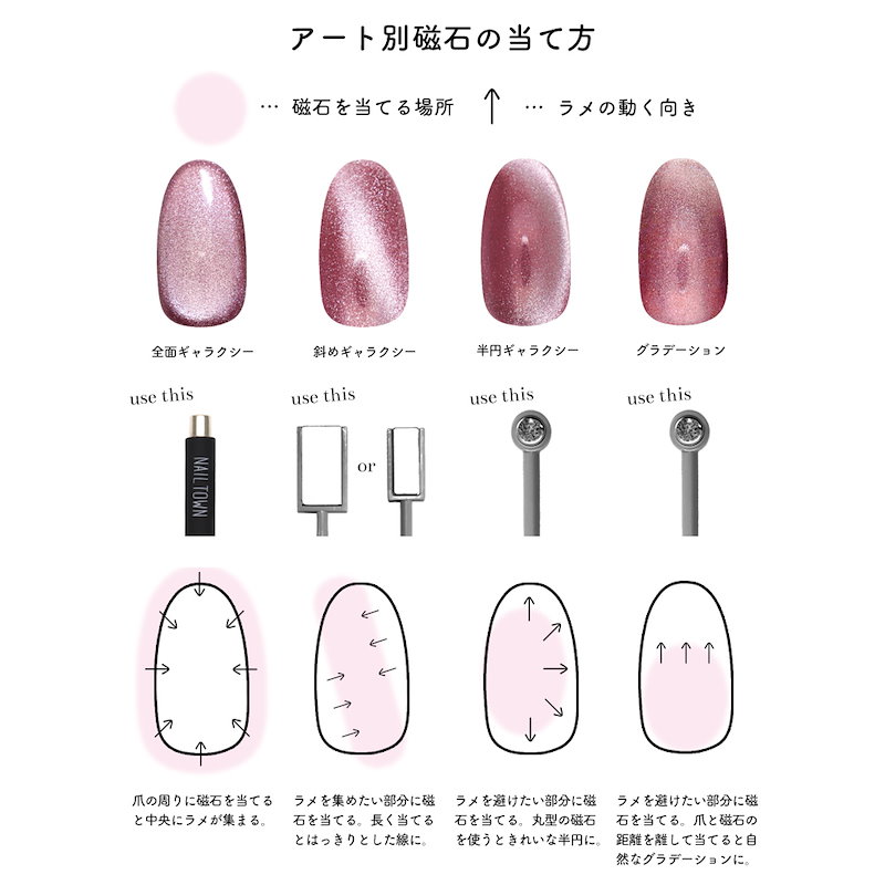 Qoo10 マグネットジェル ギャラクシーシリーズ ジェルネイル キャッツアイ Nailgel