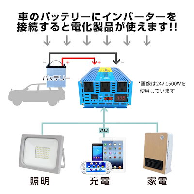 贅沢 インバーター正弦波24v100v定格1500w 最大3000w カーインバーター災害対策 カー用品 Islabonita Com Py