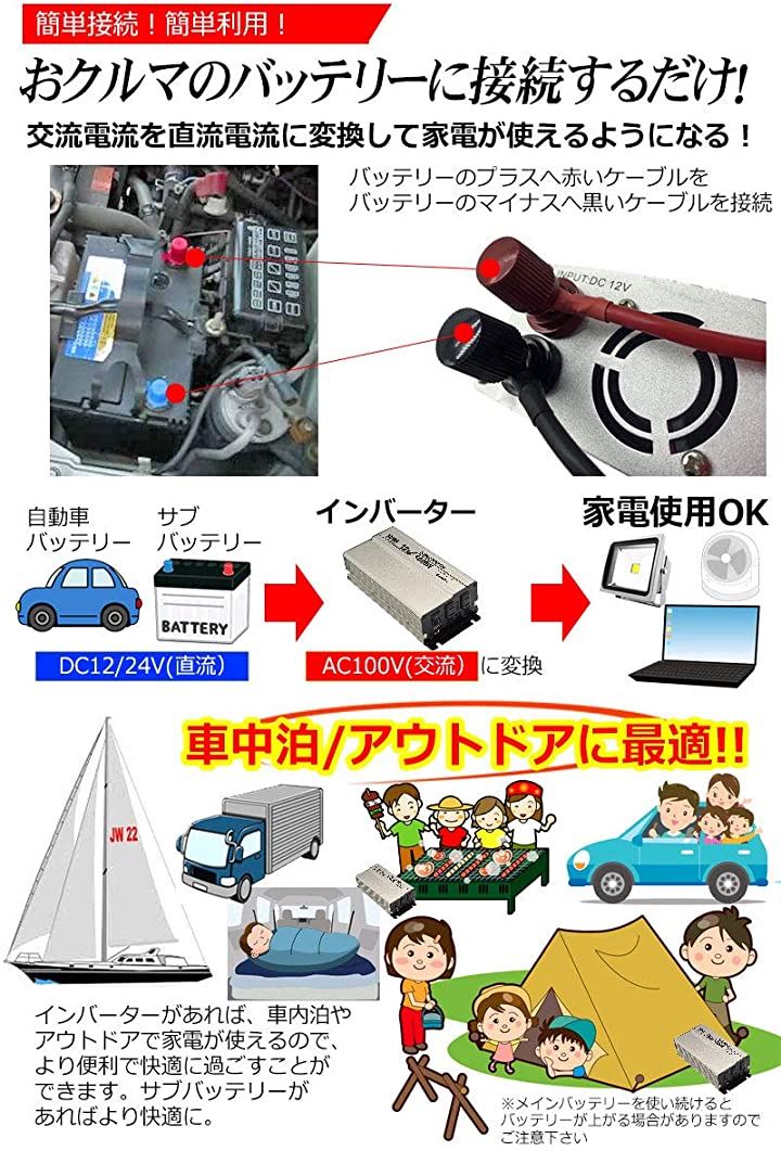 価格セール インバータ 定格 24v カー用品 買取 東京 Msconstructors Com