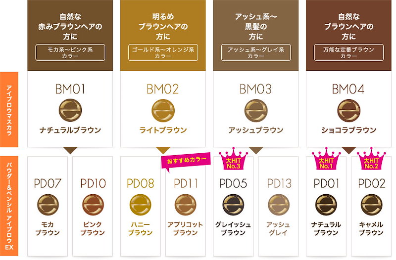 Qoo10 Excelアイブロウ