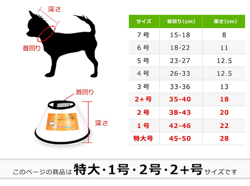 Qoo10 エリザベスカラー 大型犬 中型犬 半透明 手術後ケア ペット用 特大号 2 号 セミソフト 軽量 傷なめ防止 ストレス舐め防止 キズ掻き防止 傷口保護 介護用品 わんちゃん イヌ プロテクションカ