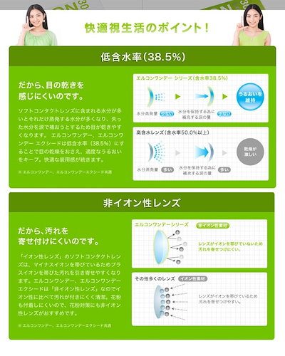 販売 員 送料無料お買い得 エルコン ワンデー 6箱セット 左右各3箱 L Con1day6box 度あり 6箱30枚 1day コンタクトレンズ クリアレンズ 良品質 Indy Clubscientific Com