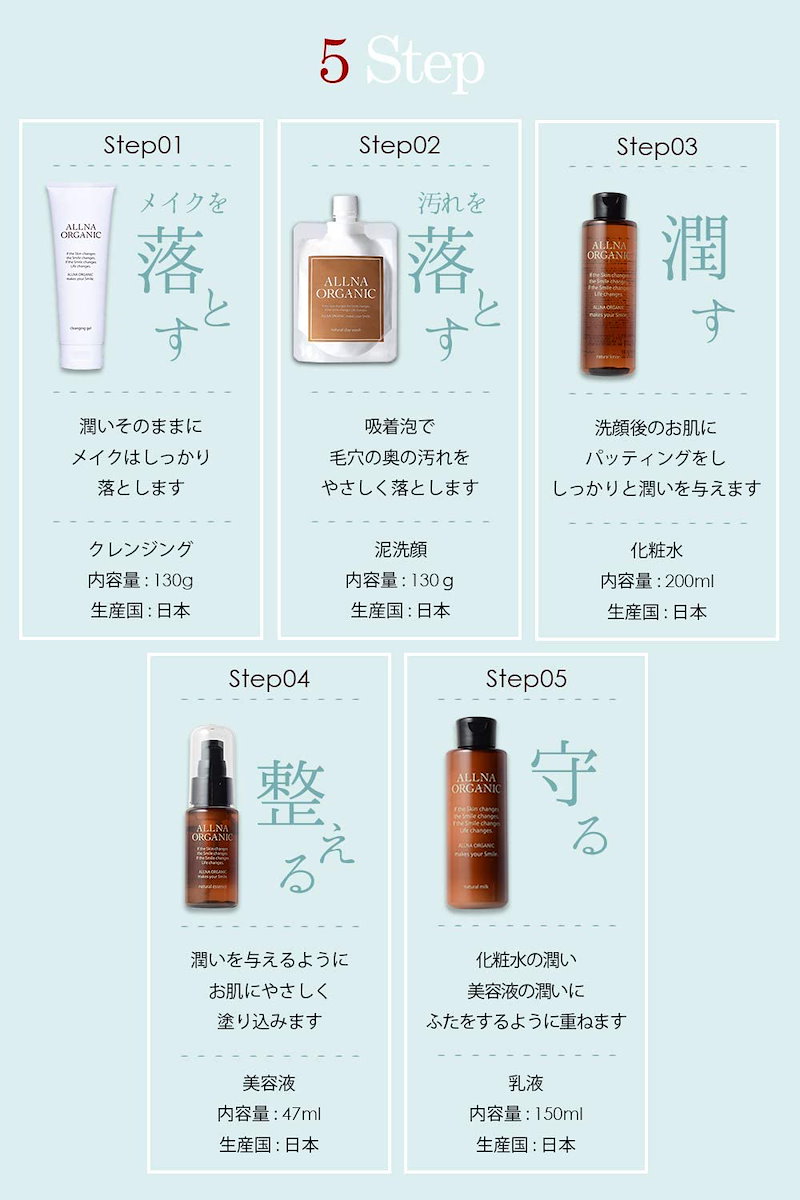 Qoo10 オルナ オーガニック クレンジングジェル 無添加 毛穴 開き 黒ずみ 用 メイク落とし 130ｇ