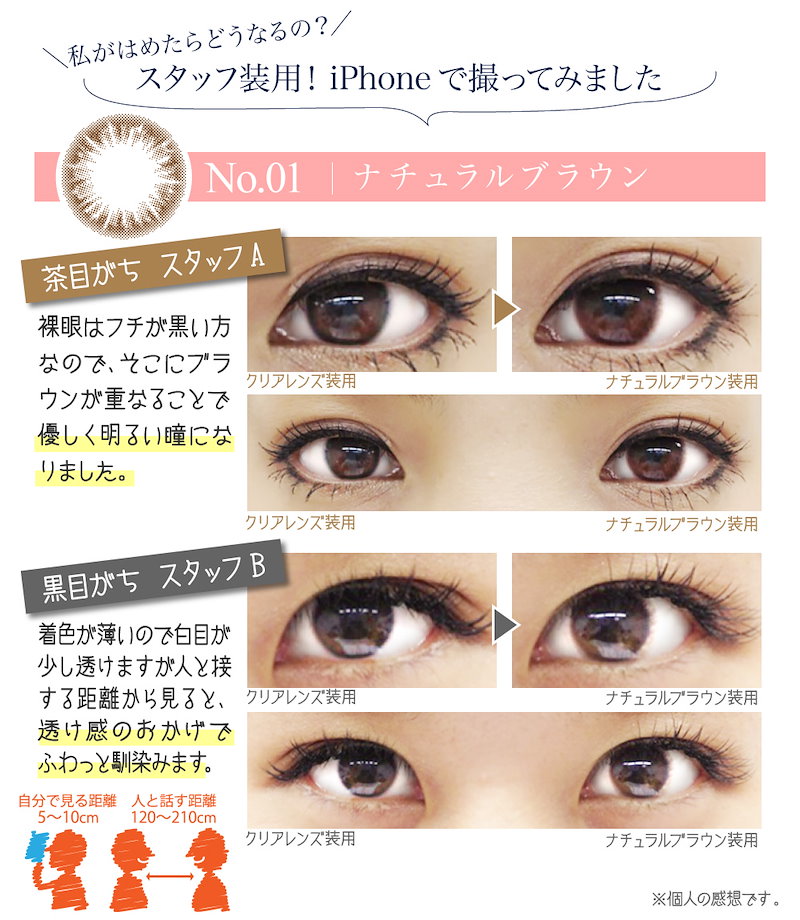 Qoo10 薄づきカラコンアイラボ ワンデー