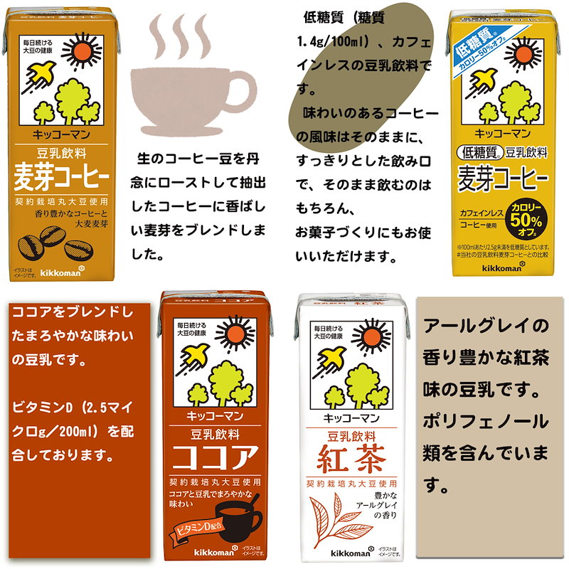 キッコーマン 豆乳飲料 抹茶 200ml紙パック×18本入 大人気