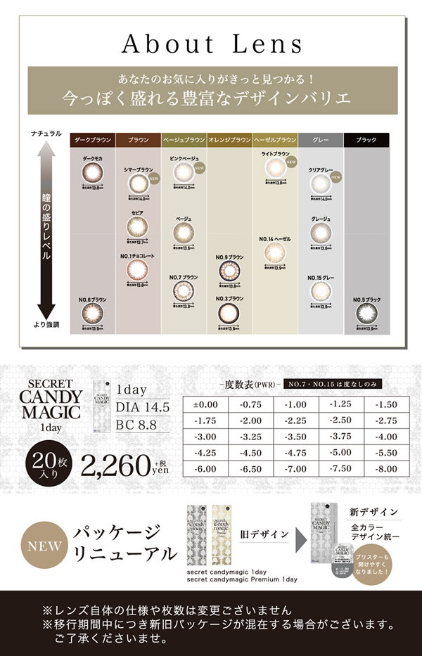 Qoo10 カラコン ワンデー シークレット キャンディーマジック ワンデー 1箱枚 ゆうパケット送料無料 14 5mm 度あり 度なし キャンマジ 板野友美 ともちん カラーコンタクト 通販 カラコン