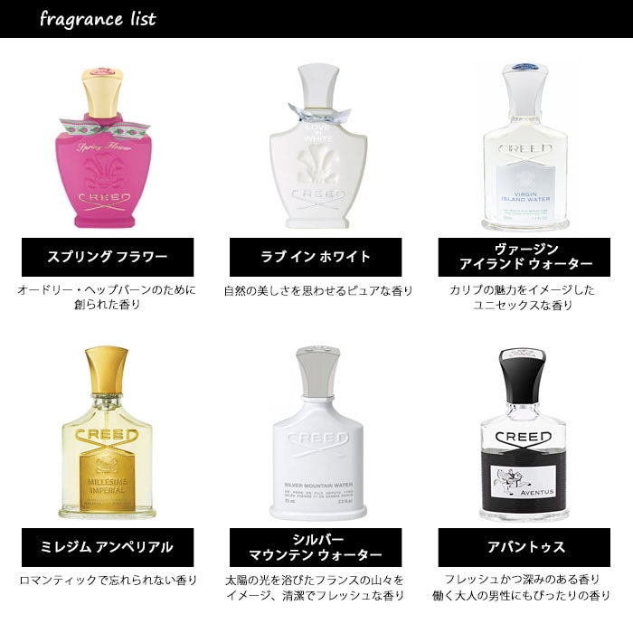 熱い販売 香水 4ml EDP LN11201 アバントゥス nas CREED お試し クリード sf ユニセックス