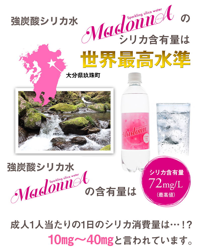 Qoo10 クーポン利用で10 Off 送料無料 シリカ含有量no 1 シリカ炭酸水 Madonna 500ml 40本 ミネラルウォーター 高濃度シリカ