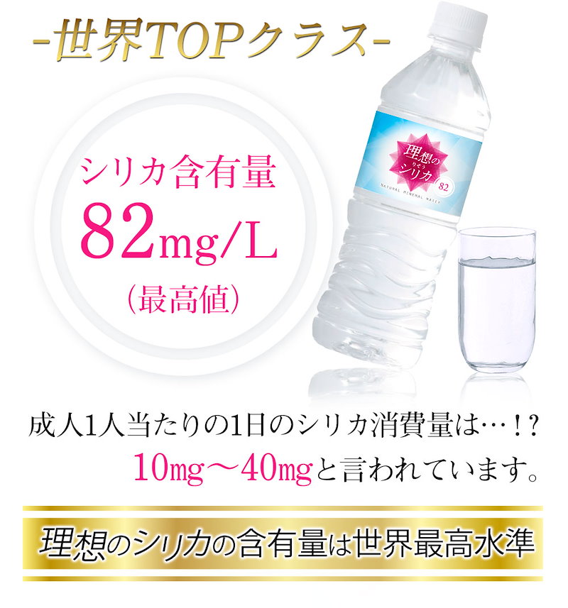 Qoo10 クーポン利用で10 Off 送料無料 シリカ水 500ml 48本 高濃度シリカ水 理想のシリカ ミネラルウォーター ケイ素水 天然水 シリカウォーター 美ウォーター 水 鳥取