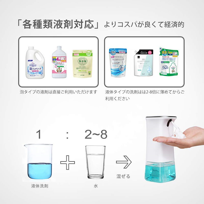 Qoo10 コロナインフルエンザ対策にオススメ 自動ハンドソープ ディスペンサー 泡 オート 350ml Ipx4防水仕様 自動センサー 吐出量2段階調整 電池式コードレス 簡単操作