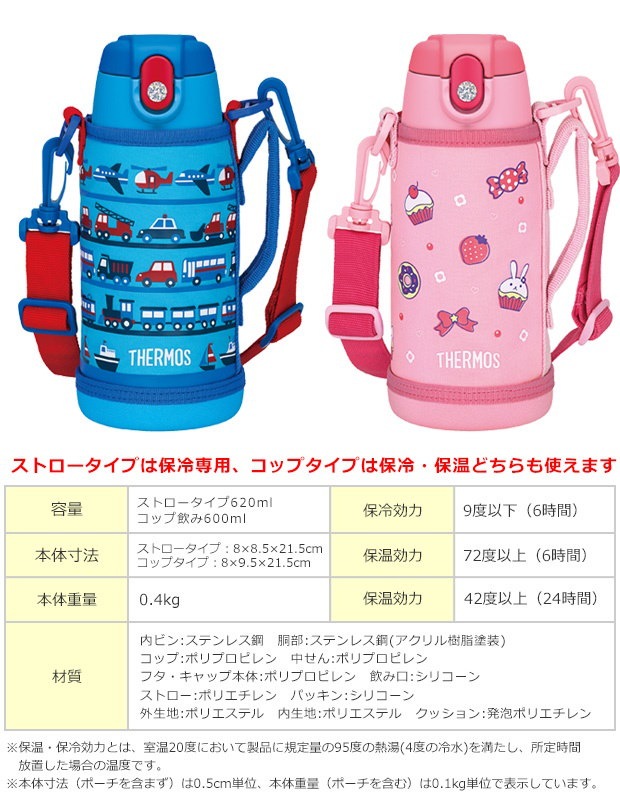 Qoo10 宅配便送料無料サーモス 2way 水筒 サーモス ステンレスボトル 水筒 コップ サーモス 水筒 子供用 サーモス 水筒 カバー サーモス 水筒 600ml スポーツボトル ステンレスボトル スト