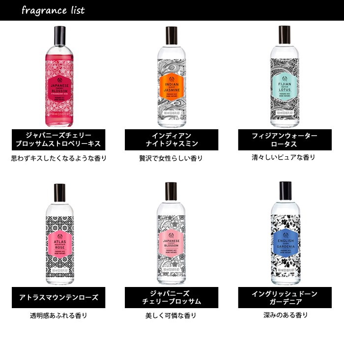 Qoo10 ザ ボディショップ The Body Shop フレグランスミスト アトマイザー 選べる2本セット 各1 5ml 香水 レディース メンズ ユニセックス メール便送料無料