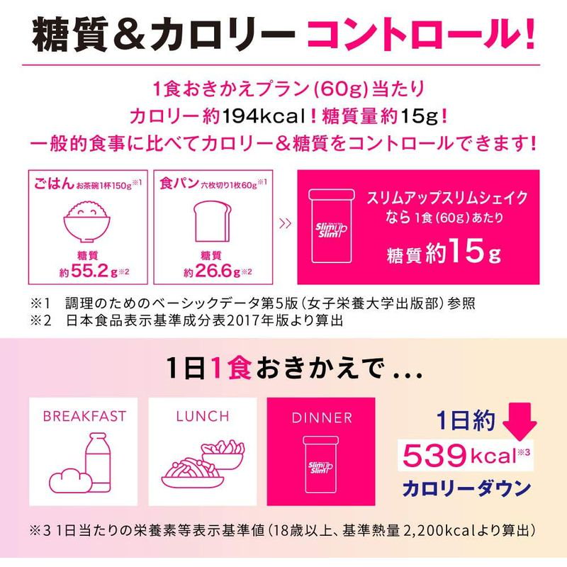 新発売 アサヒグループ食品 ロイヤルミルクティー 360g シェイク スリムアップスリム ダイエット