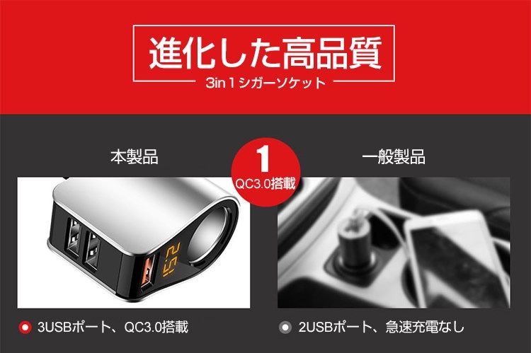 Qoo10] シガーソケット 増設USB 3ポート Q