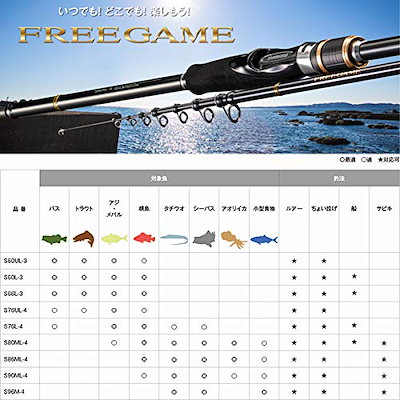 46 割引当季大流行 シマノ Shimano 振出竿ロッドフリーゲームs86ml 4エギングロックフィッシュ フィッシング用品 アウトドア Coyoterungolf Com