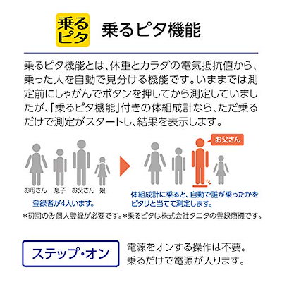 47 割引 超新作 タニタ体重体組成計バックライト日本製ホワイトbc 810whフルドット液晶の表示画面採用 顔イラストや応援メッセージ表示 その他生活家電 生活家電 Coyoterungolf Com