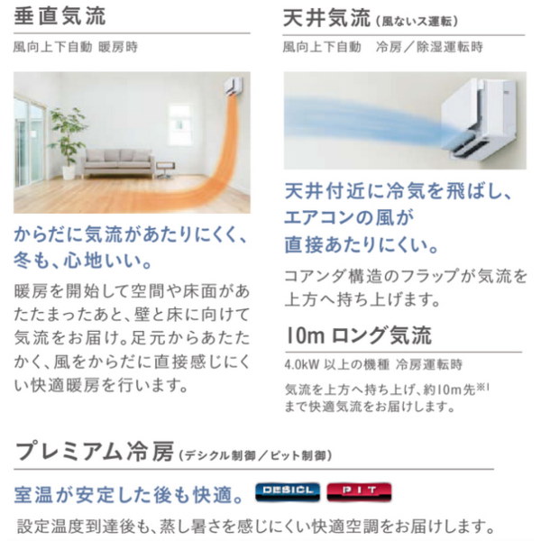 ☆超目玉】 risora リソラ SXシリーズ ルームエアコン 冷房 暖房：18畳程度 ダイキン S563ATSP-F スタイリッシュエアコン  ファブリックホワイト 本体色：ホワイトタイプ