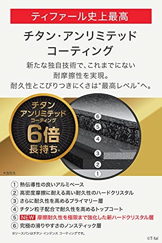 50 割引売れ筋ランキングも掲載中 ティファールフライパン3点セットインジニオネオihマロンブラウンアンリミテッドセット3ih対応l 調理用品 キッチン用品 Coyoterungolf Com