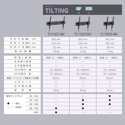 国内初の直営店 テレビ壁掛け金具wallfitmount2655型ブラックチルトtlt 003 Bk ソファ 椅子 Tecsky Com Br