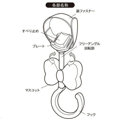 Qoo10 ベビーカーフック ミニー 403