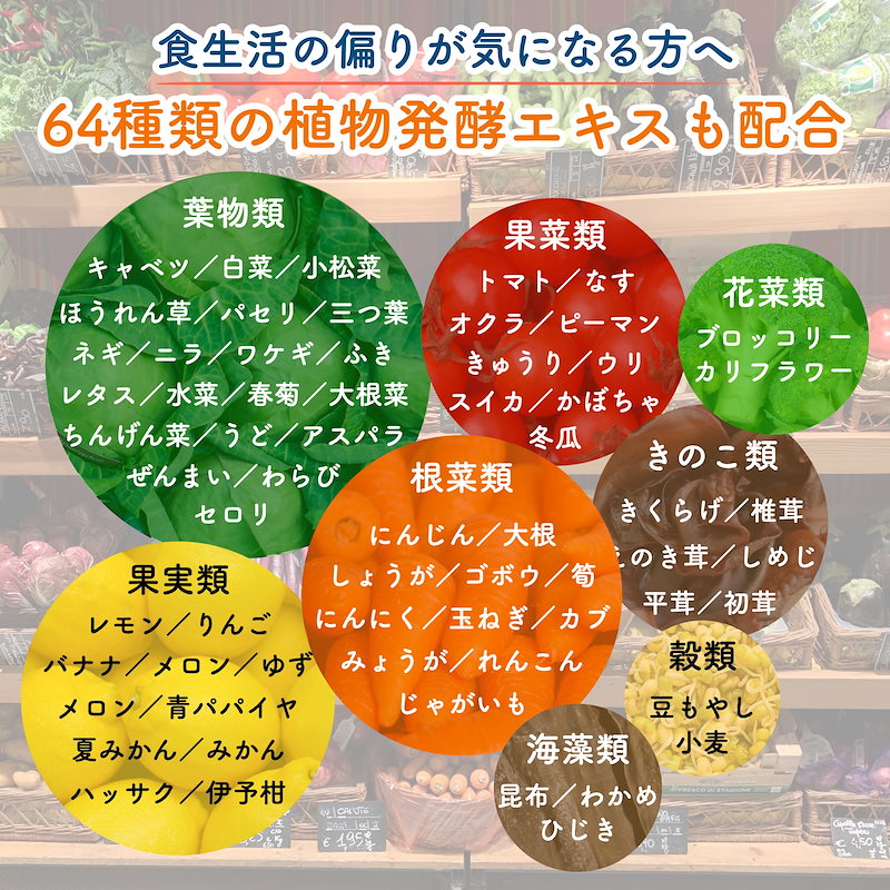 Qoo10] 栄養機能食品 カルシウム+マグネシウム+