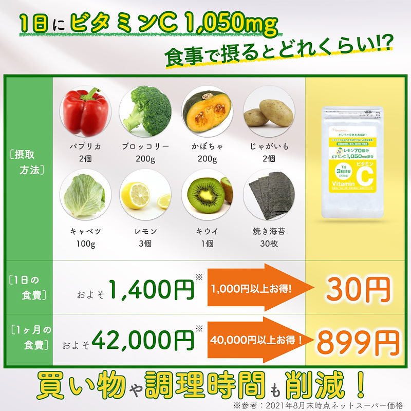 Qoo10] 高配合 1日にレモン70個分のビタミンC