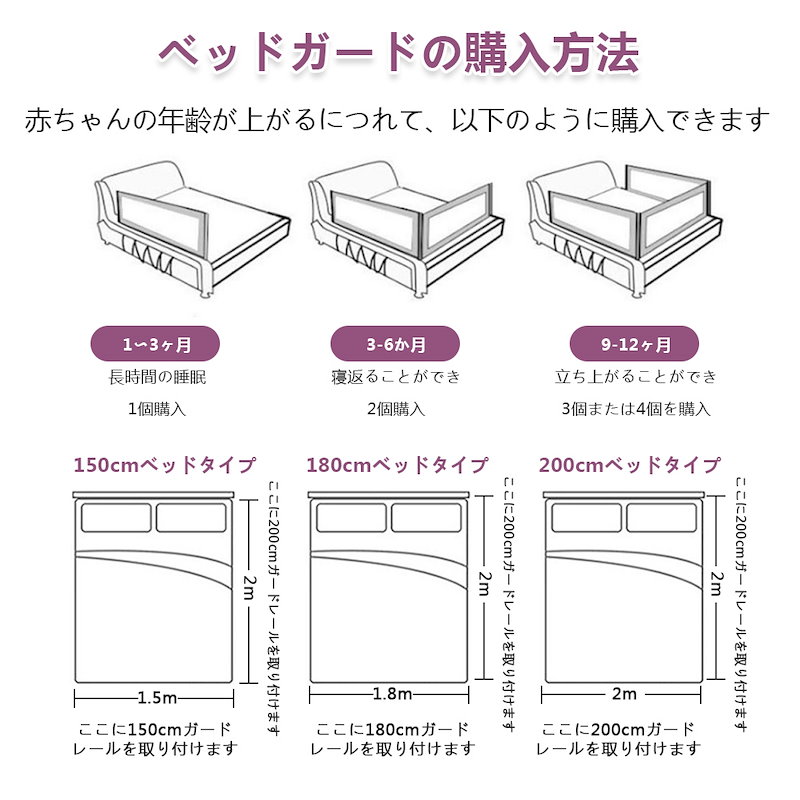 Qoo10 日本育児 ベビーベッド 無添加素材 布団