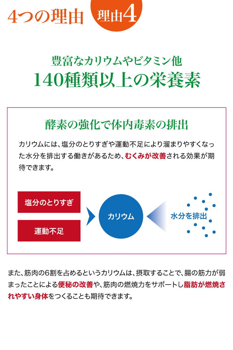 Qoo10 ハーブの女王 有機植物醗酵酵素配合ノニ生しぼりジュース 1本 １５０種類の天然栄養成分で免疫力強化 ダイエット ファスティング ウイルス対策のための体作りに