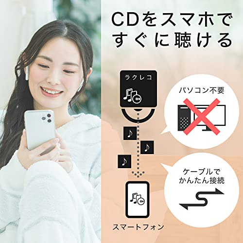 メール便なら送料無料 バッファローバッファロー Iphone スマホ Cd 取り込み Cdレコーダー パソコン不要 ケーブルモデル 即納特典付き