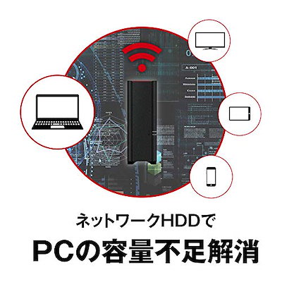 人気の贈り物が大集合 バッファローbuffalonasスマホ タブレット Pc対応ネットワークhdd1tbls210d010 その他キッチン家電 Www Mb2raceway Com