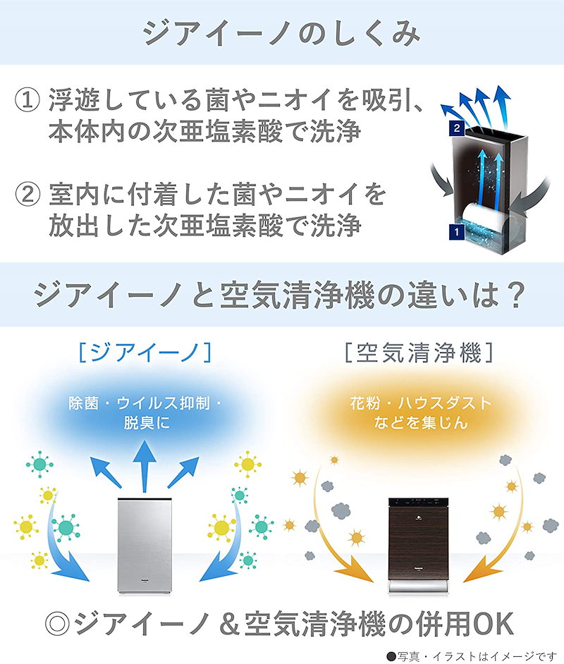Qoo10] 次亜塩素酸 空間除菌脱臭機 ジアイーノ