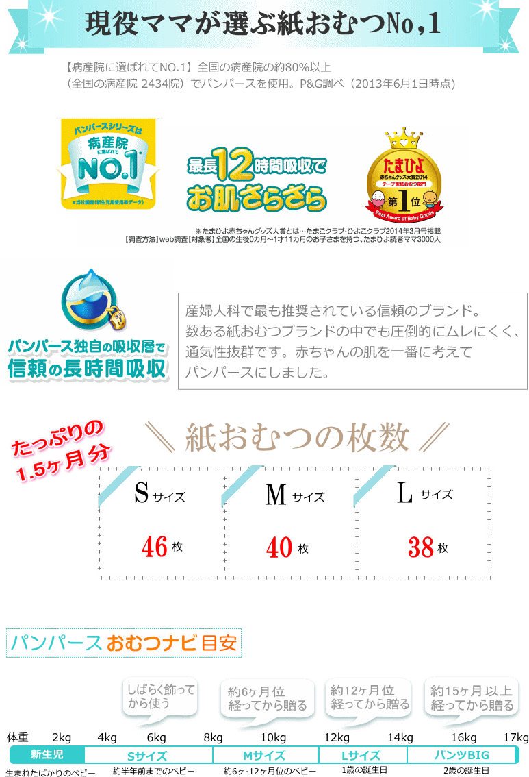 Qoo10 おむつケーキ ひまわり土曜日営業出産祝い パンパース ベビーギフト男の子 女の子 オムツケーキ パンパース 送料無料 売れ筋セレブ御用達 Sassyダイパーケーキセレブ ぬいぐるみ 02p0