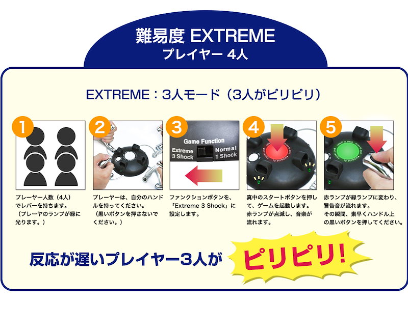 Qoo10 パーティーピリピリ 反射神経勝負 押