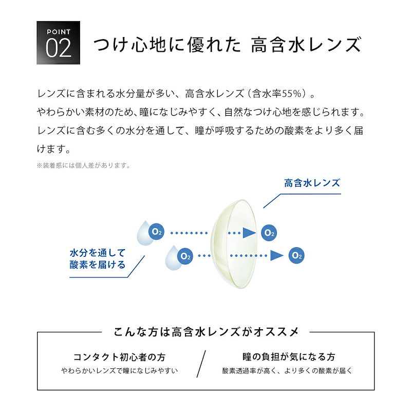 ビューイット ブルーライトクリア ワンデー 30枚 1日使い捨て -4.50 8.8 コンタクトレンズ