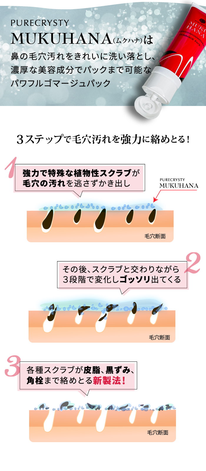 Qoo10 鼻専用超強力パック2本セット 毛穴の黒ず