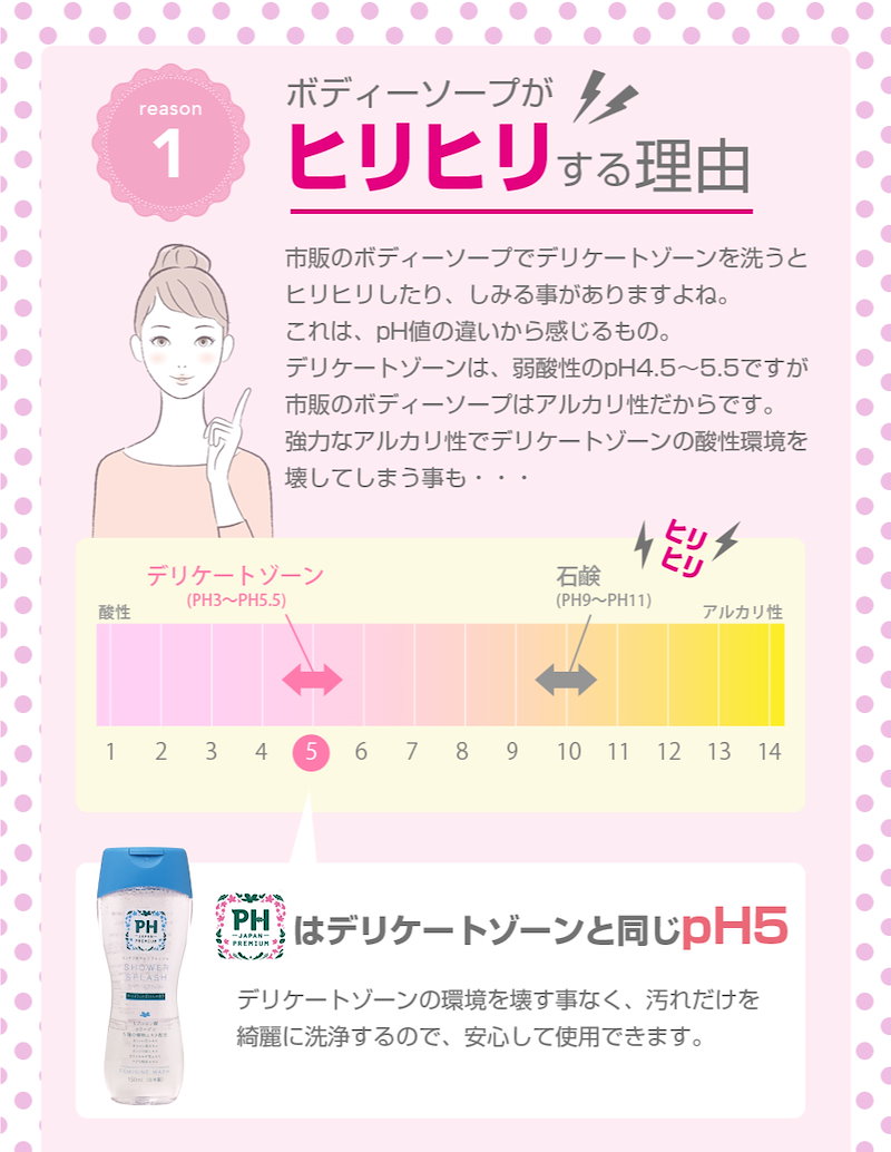 Qoo10 3本セット 送料無料 デリケートゾーン専用ソープ Ph Japan フェミニンウォッシュ 150ml3本セット選べる4タイプ日本製 ボディソープ フェミニンウォッ