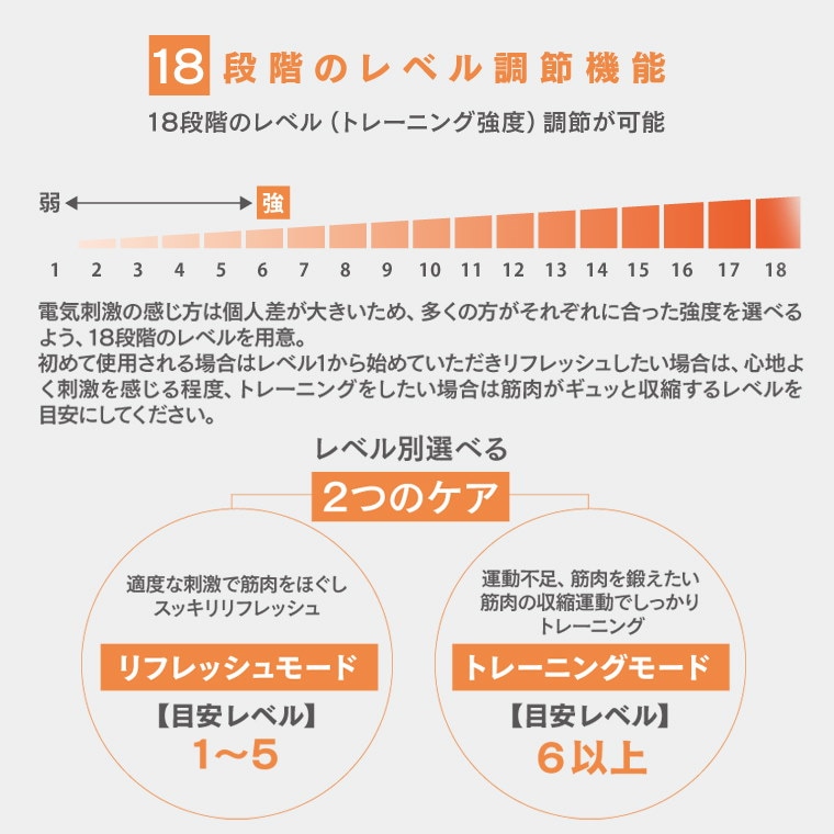 Qoo10] 足裏EMSふくらはぎ 太もも用 フットス