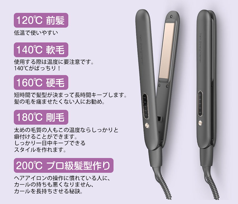 Qoo10 ヘアアイロン 2way ストレートアイロ