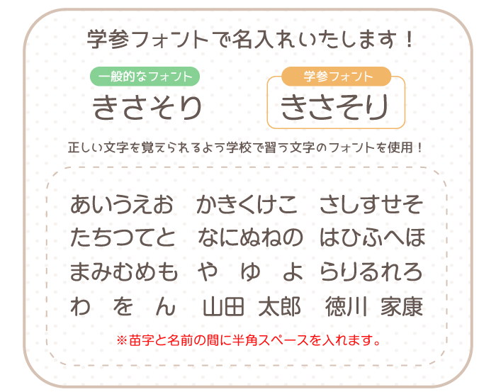 Qoo10 名入れ こどもちゃれんじ しまじろう はじめてのはさみ こども用 ベネッセ