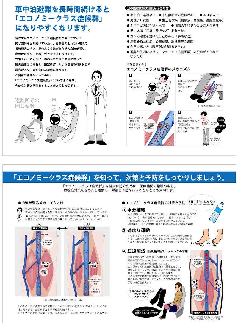 Qoo10 旅行のお供に Venosan ジェットレッグス 弾性ストッキング レギンス むくみ防止 車中泊避難 血栓予防 本格医療用弾性ストッキング ベノサン ブラック