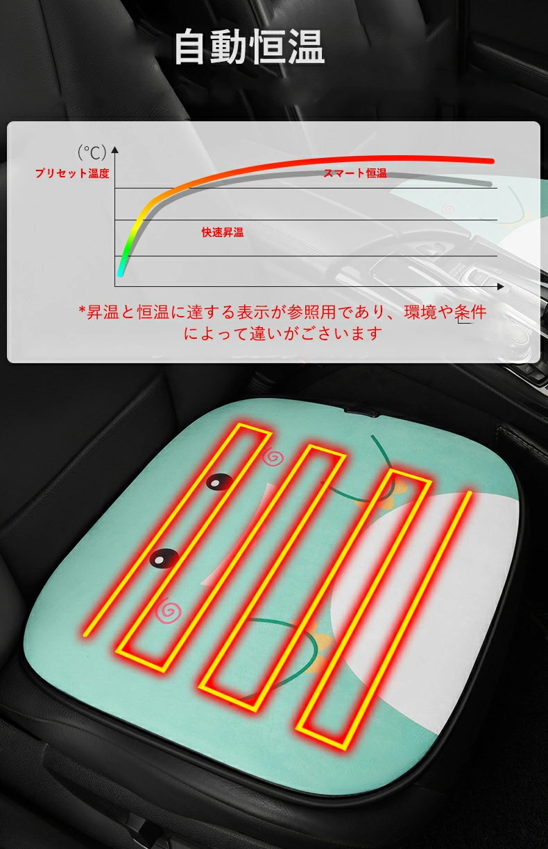 代引不可 ホットマット 電熱カーペット 電気座布団 usb 電気 座布団 オフィス 電気マット ホットクッション 一人用 ミニ ホットホットカーペット  足元ヒーター 暖かい座布団 ウォームヒート 冷え性 暖かい balance-life.gr