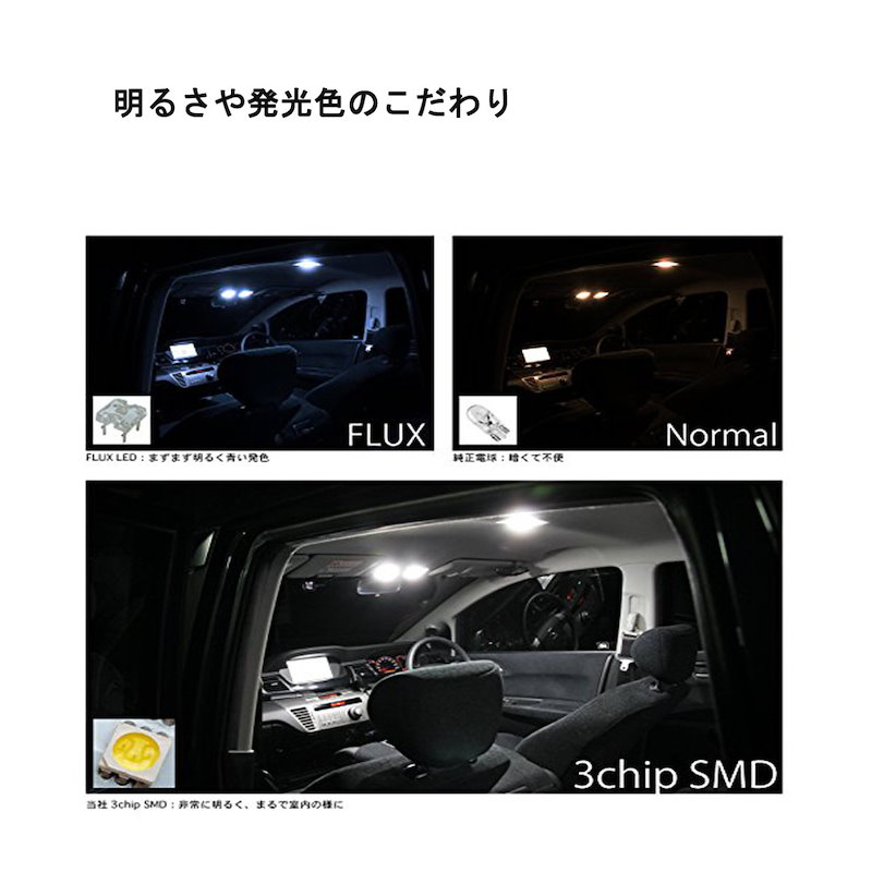 Qoo10 Led車用ルームランプ バルブ 専用設計